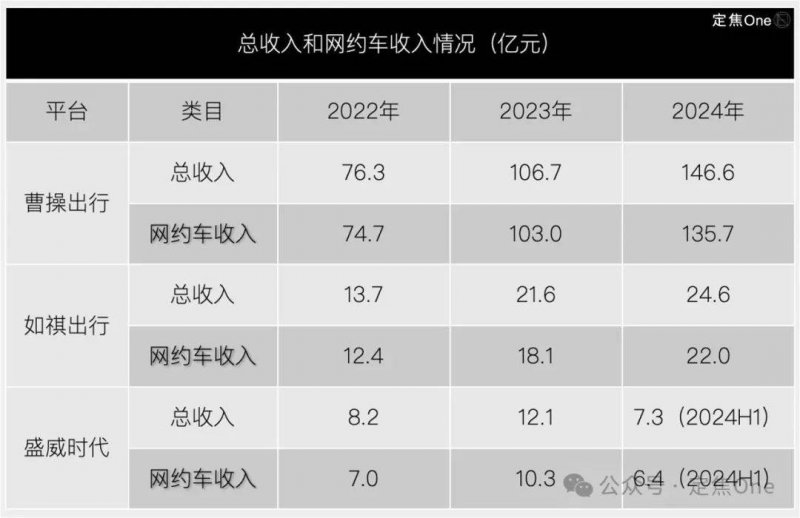 众汇外汇开户马化腾王健林逛街怎么回事？马化腾王健林为什么结伴逛街什么关系